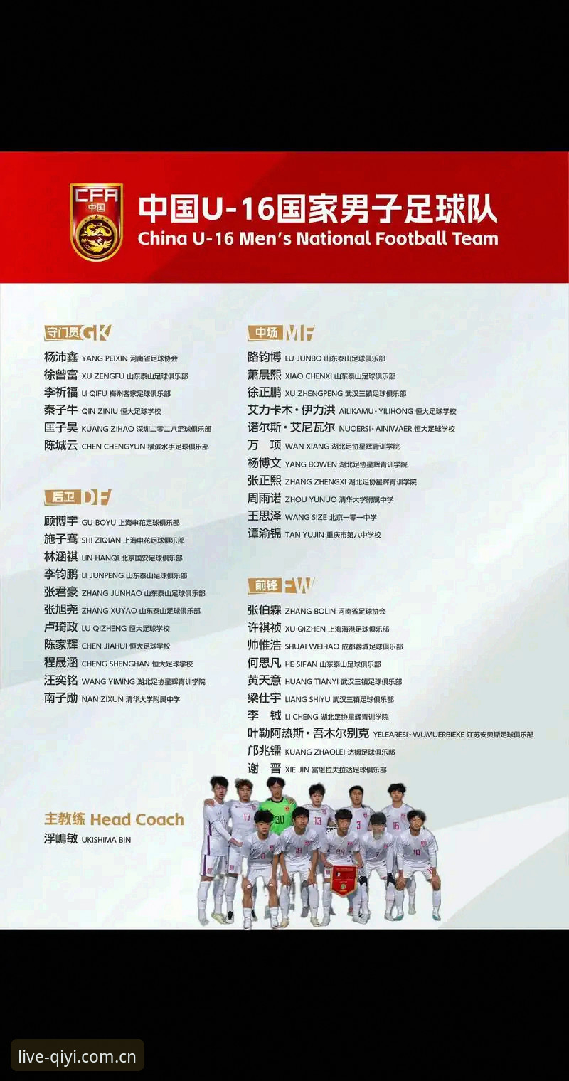 U17世界杯抽签结果解读：中国足球少年必备观赛指南