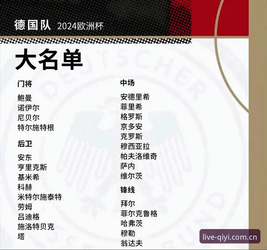德国队26人名单揭晓：40岁诺伊尔回归、18岁小将入围，世界杯征程你怎么看？