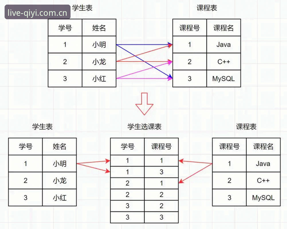奇异果体育热爱不掉线使用教程：从设置到实战的完整操作指南